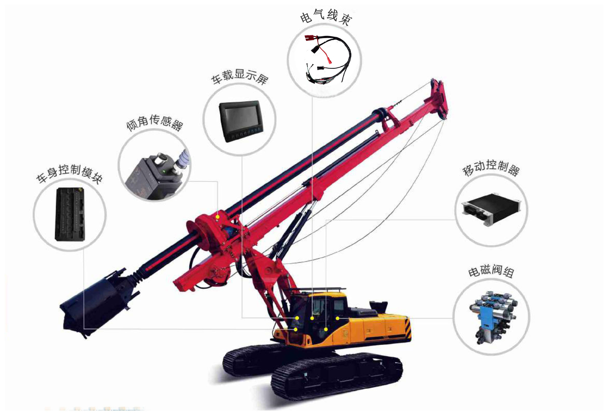 旋挖鉆控制系統